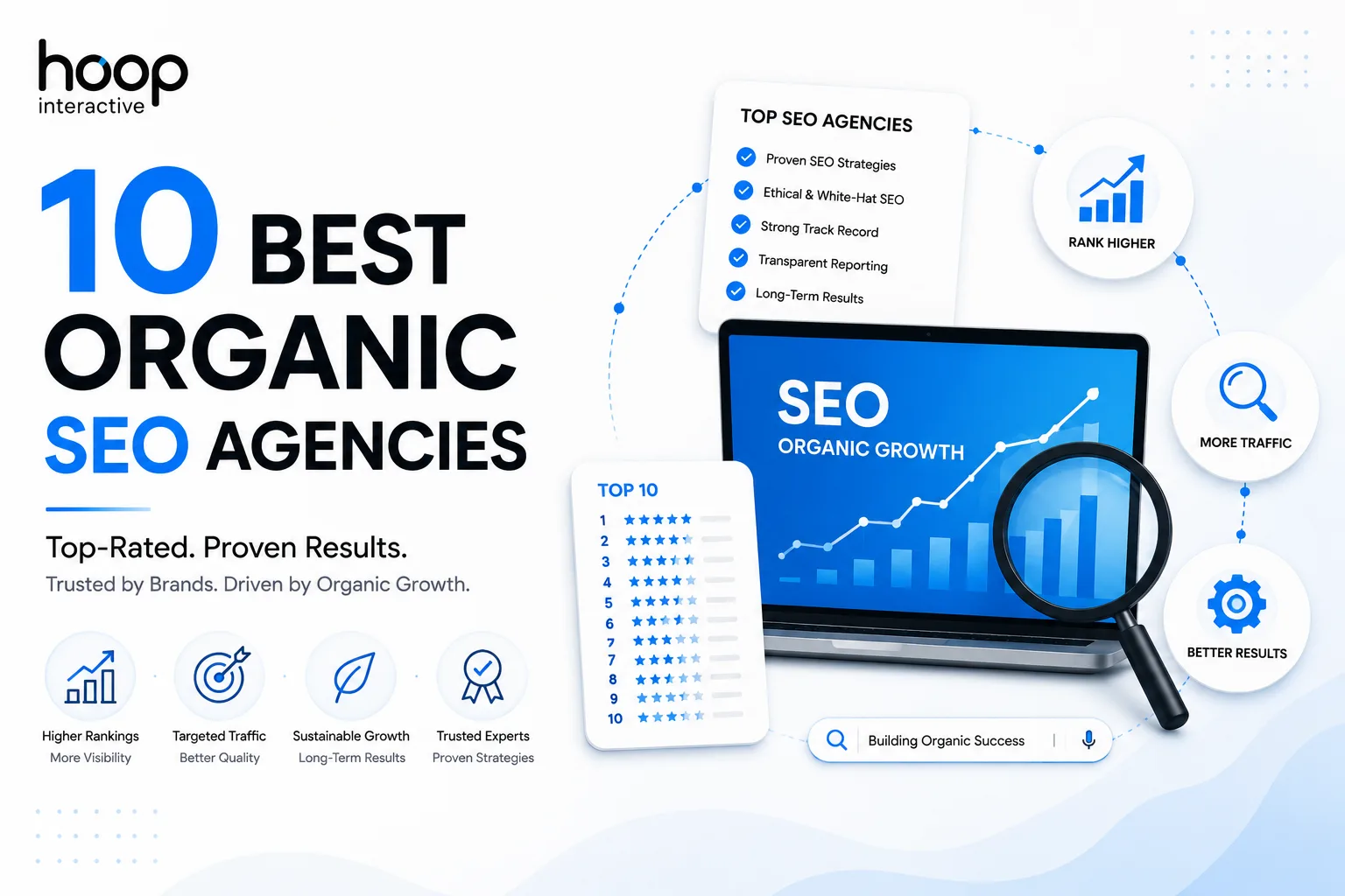 Ten best organic SEO agencies concept graphic with a ranked list, organic growth chart, and selection criteria