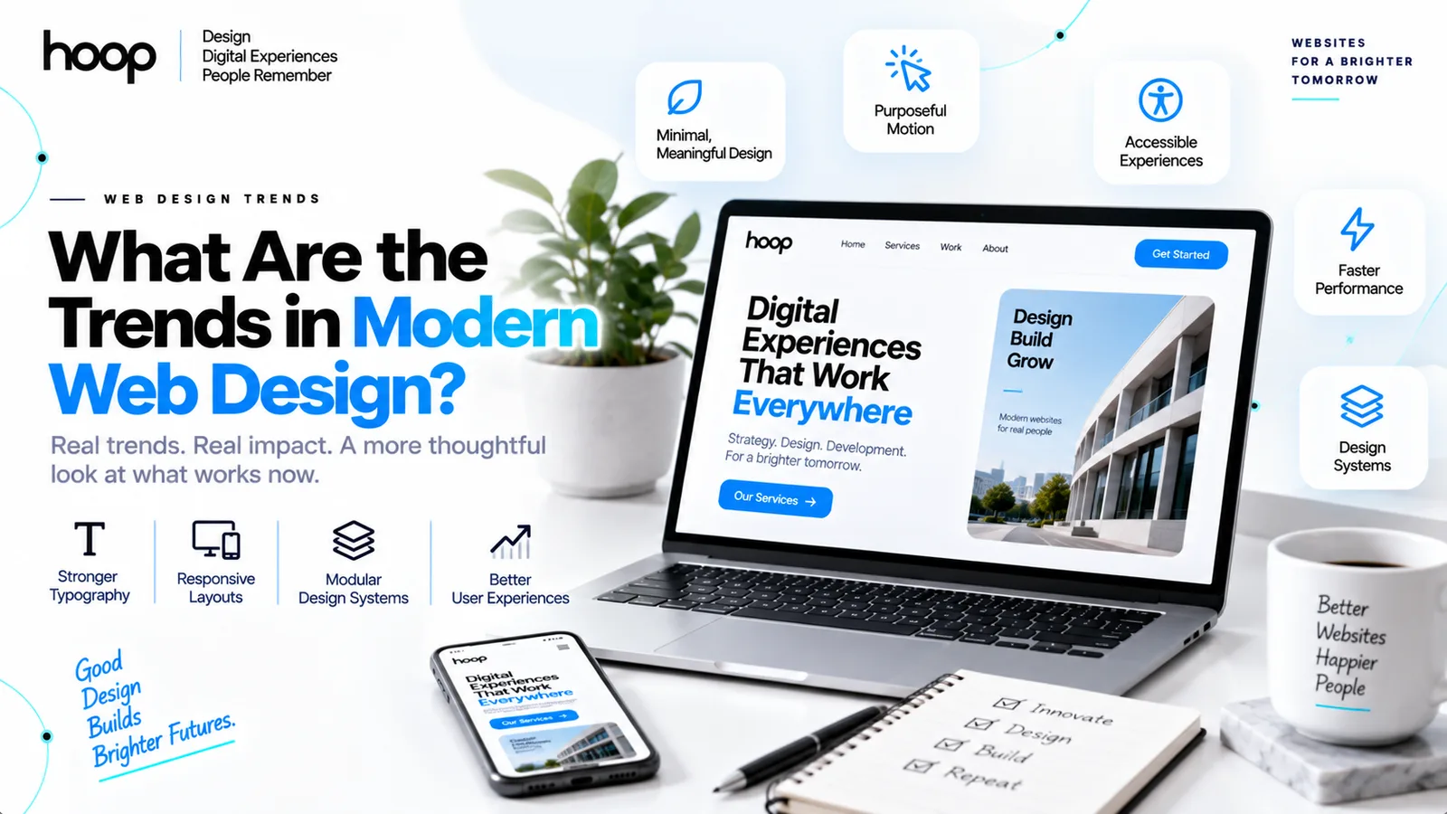 Hoop branded graphic titled “What Are the Trends in Modern Web Design?” with a laptop and phone showing a modern website and labels for typography, responsive layouts, design systems, and user experience