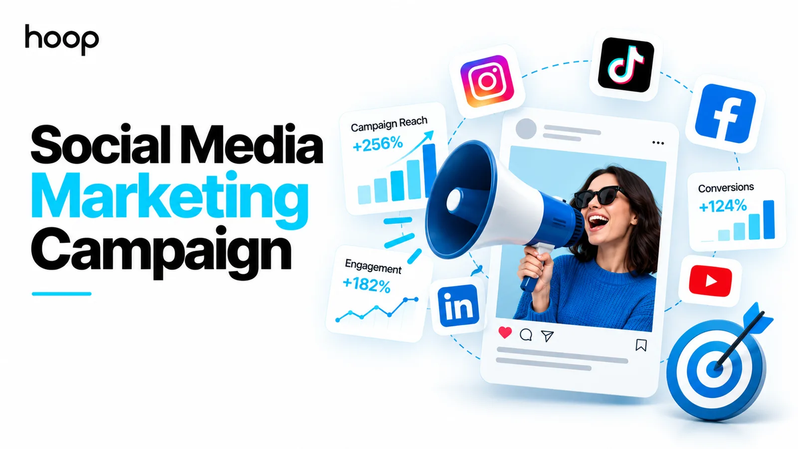 Woman with a megaphone inside a social post frame, surrounded by campaign reach, engagement, and conversion metric cards and platform icons for Instagram, TikTok, Facebook, LinkedIn, and YouTube