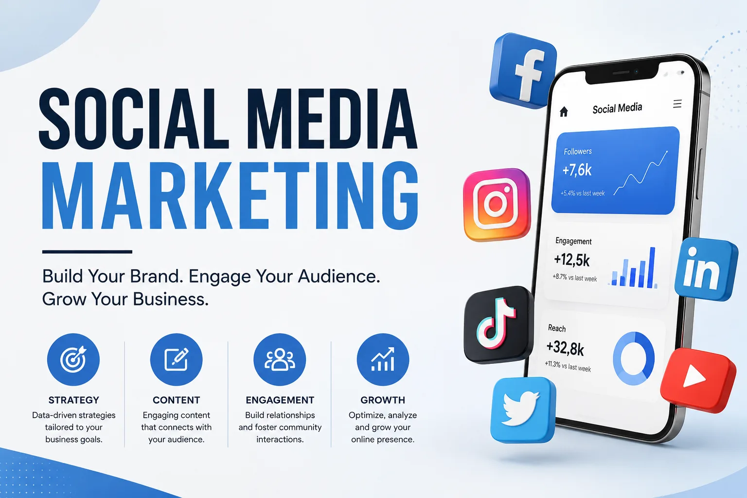 Social media marketing playbook for small business