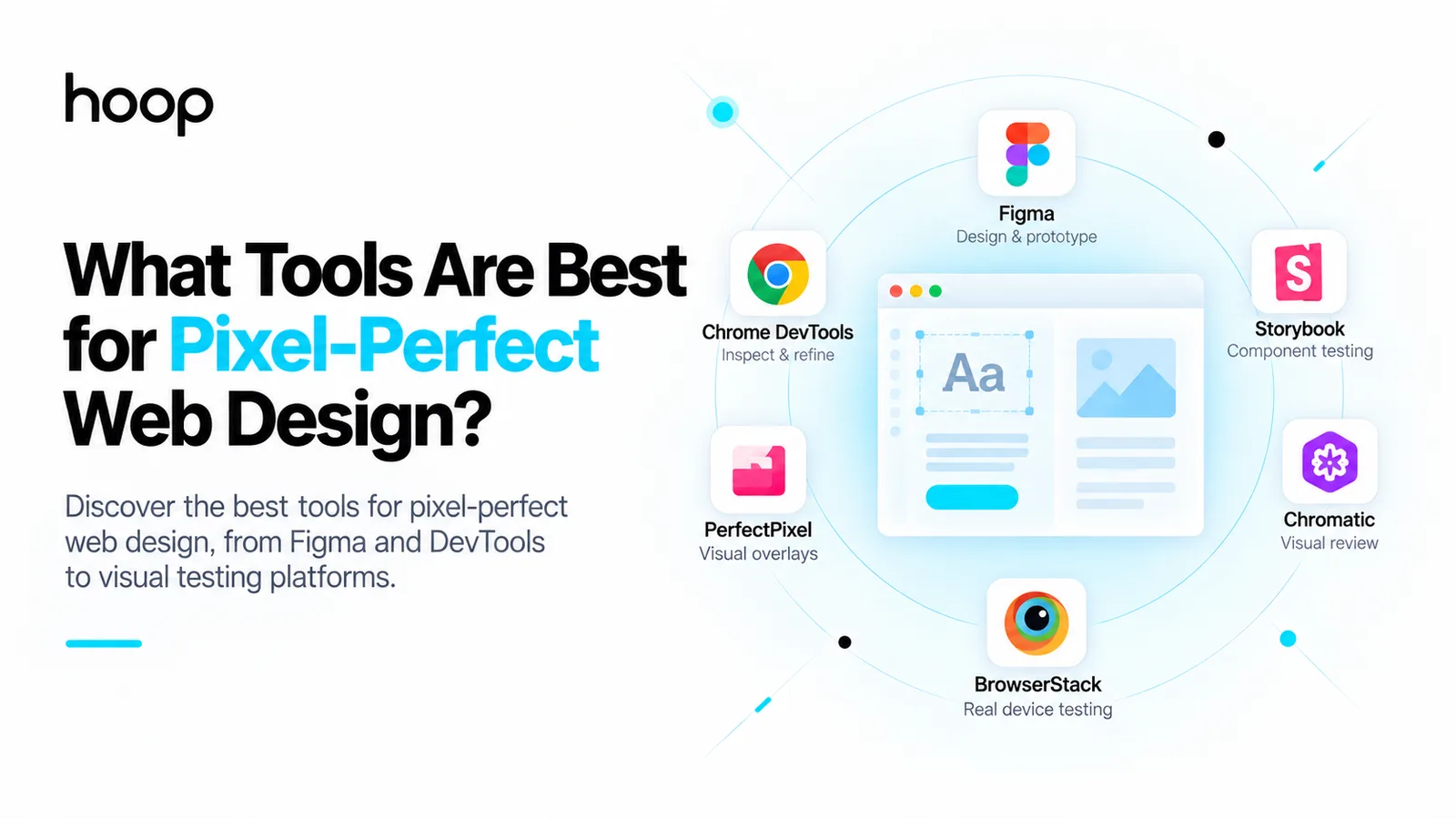 Hoop branded graphic titled “What Tools Are Best for Pixel-Perfect Web Design?” with the Figma, Chrome DevTools, PerfectPixel, Storybook, Chromatic, and BrowserStack logos circling a website layout