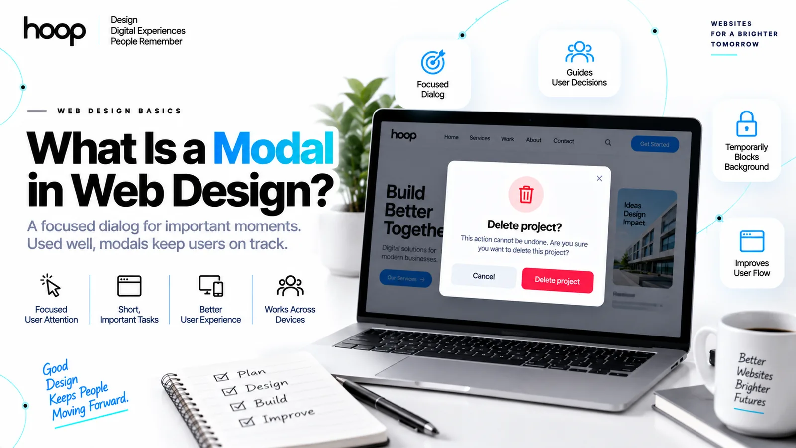 Hoop branded graphic titled “What Is a Modal in Web Design?” showing a laptop with a “Delete project?” confirmation dialog above a dimmed website