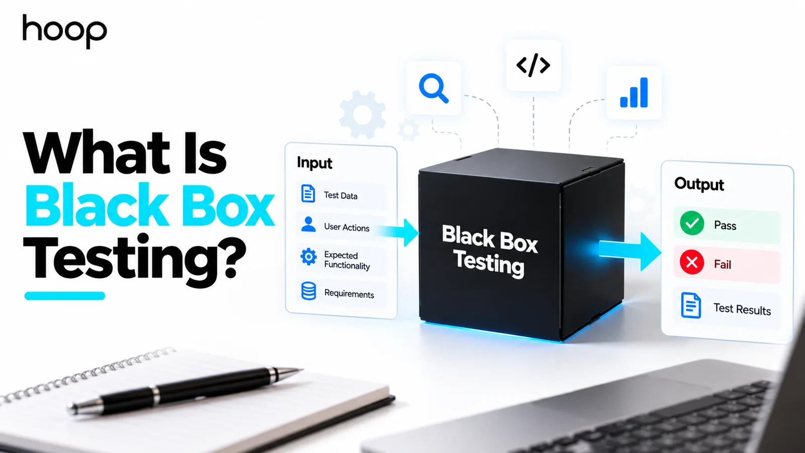 Black box on a desk taking test data, user actions, and requirements as input and producing pass, fail, and test result output