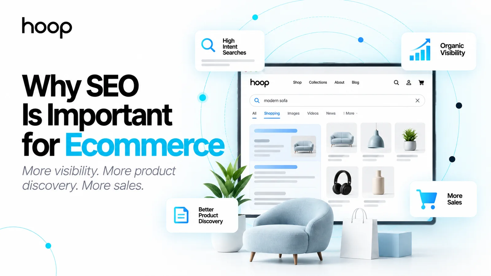 Hoop branded graphic titled “Why SEO Is Important for Ecommerce — more visibility, more product discovery, more sales” showing a shopping search result beside furniture products