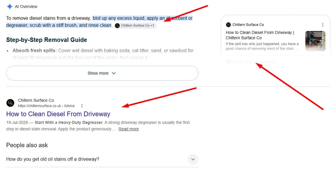 Google search for how to remove diesel stains from driveway showing a Chiltern Surface Co citation in the AI Overview and the Chiltern Surface Co article in organic results