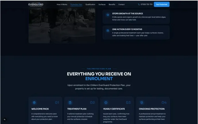 Chiltern EverGuard microsite section explaining everything you receive on enrolment