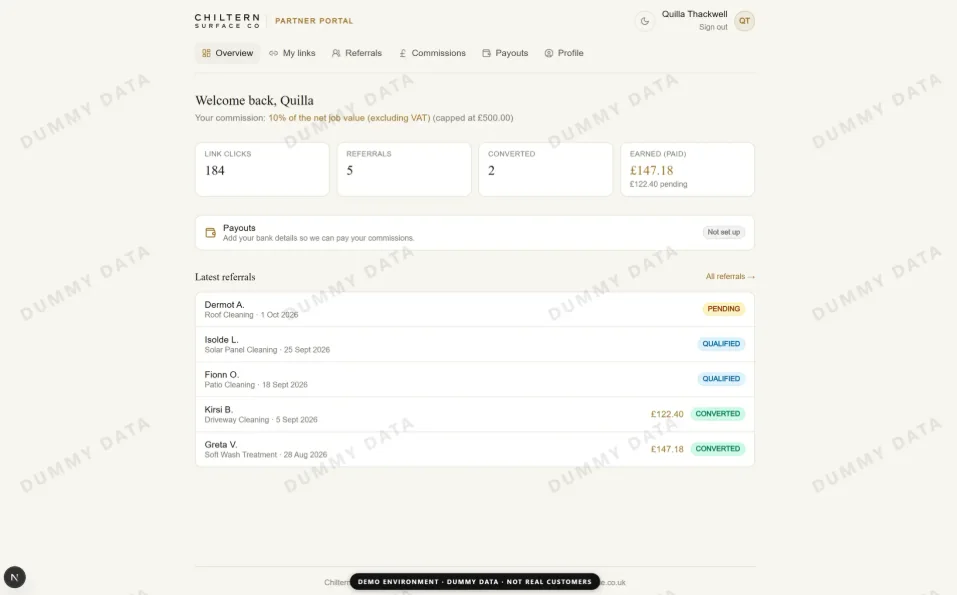 Chiltern Surface Co partner portal overview with link clicks, referrals, converted jobs, earned commission and latest referrals, watermarked as dummy data
