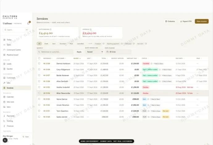 Unitbase invoices list with customers, statuses and amounts, watermarked as dummy data