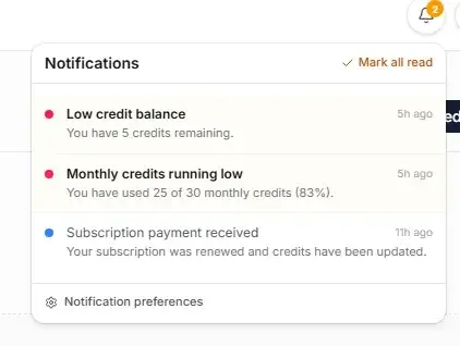 LegacyStream AI notifications dropdown: low credit balance and monthly credits running low alerts