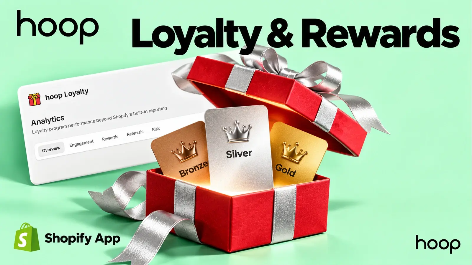 Hoop Loyalty & Rewards — Bronze, Silver and Gold tier cards beside the app’s analytics panel, with the Shopify App badge