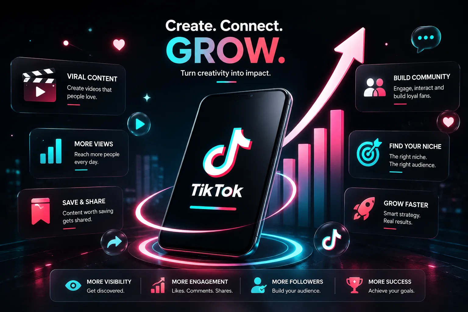 TikTok growth concept with a phone and panels for viral content, views, community, and niche