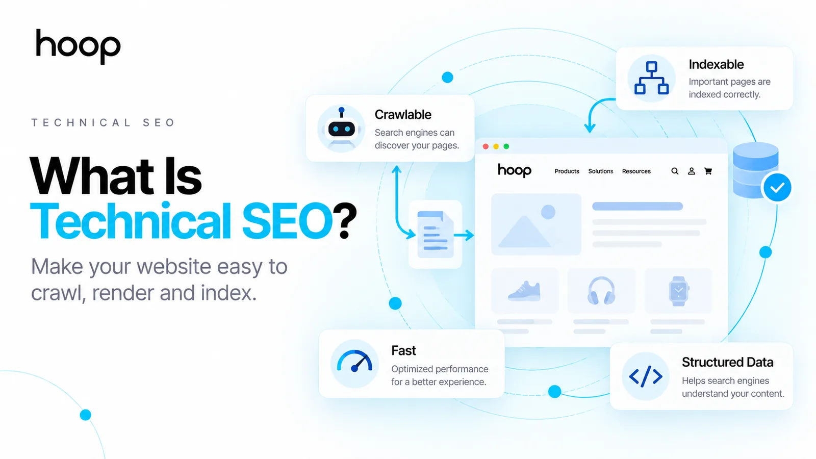 Hoop branded graphic titled “What Is Technical SEO? Make your website easy to crawl, render and index” showing crawlable, indexable, fast, and structured data labels around a website