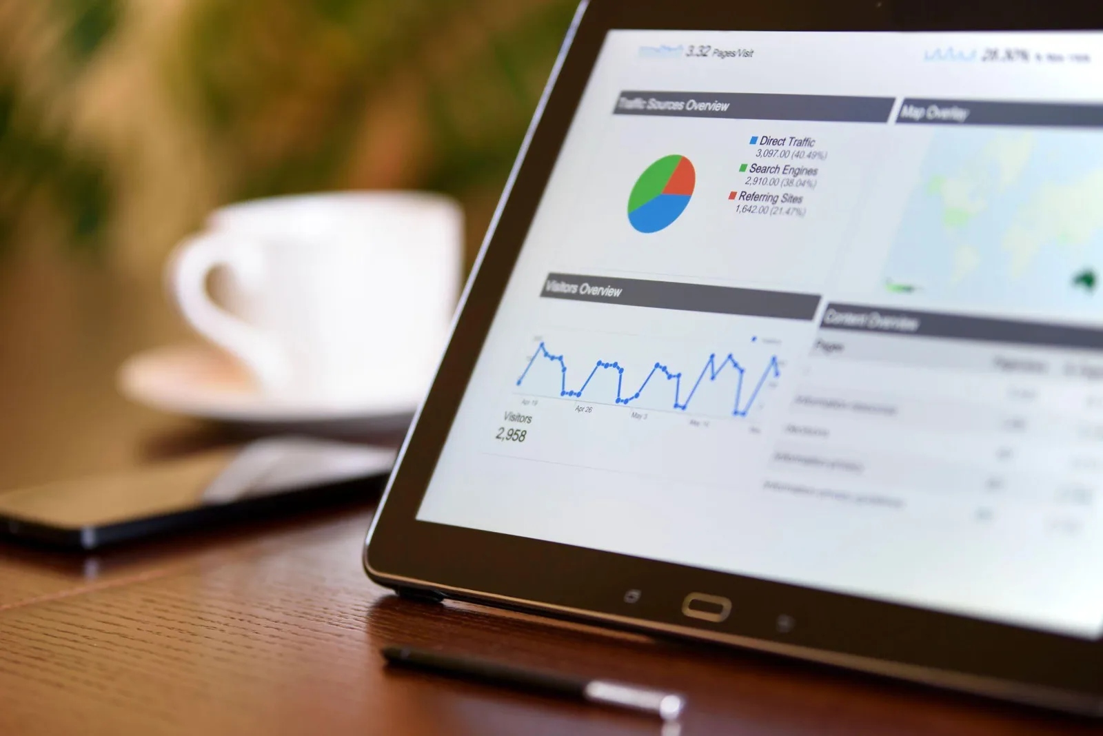 Tablet on a desk showing a traffic sources report with direct, search engine, and referral shares