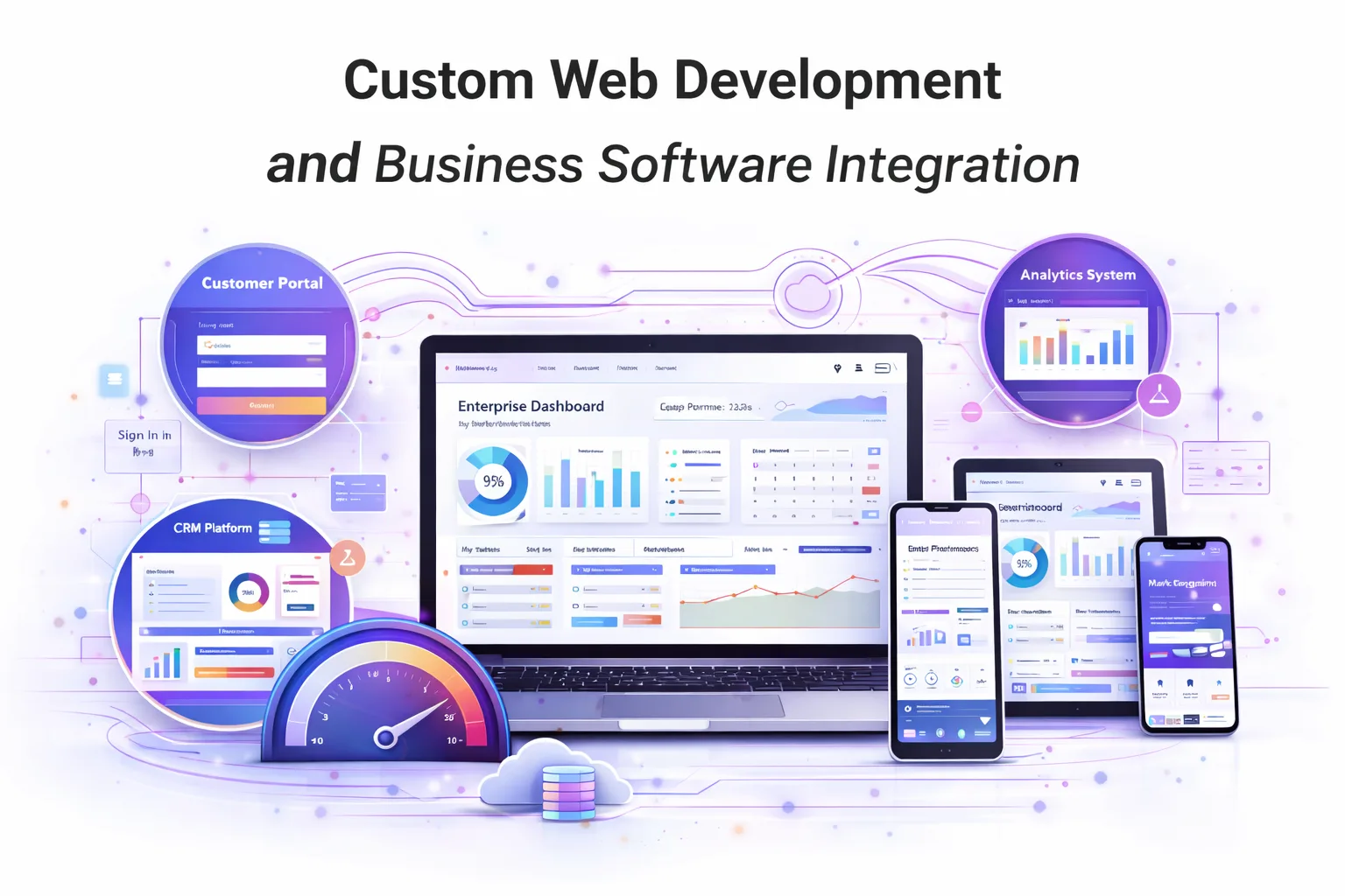 :Custom Web Development and Business Software Integration
