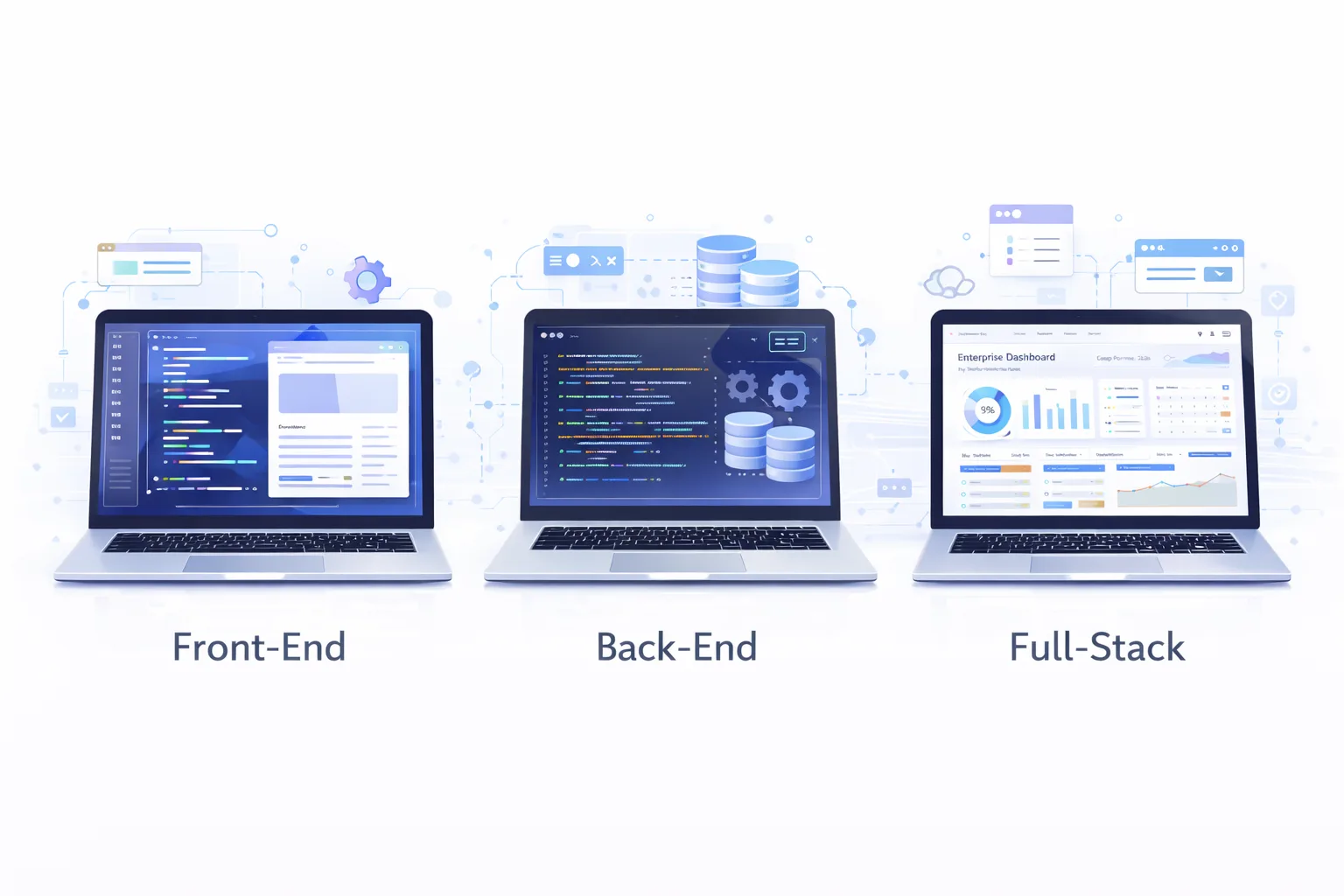 Web Application Development