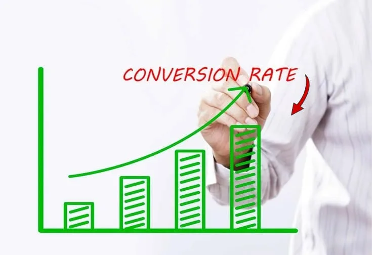 How to calculate your website conversion rate with the CRO formula