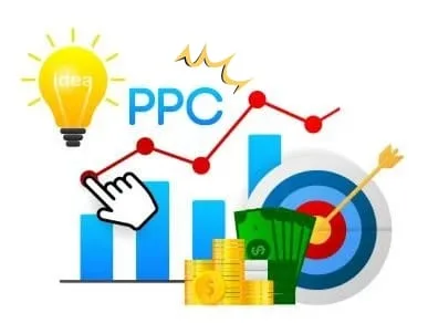 PPC metrics dashboard showing CPC, CTR, and conversions